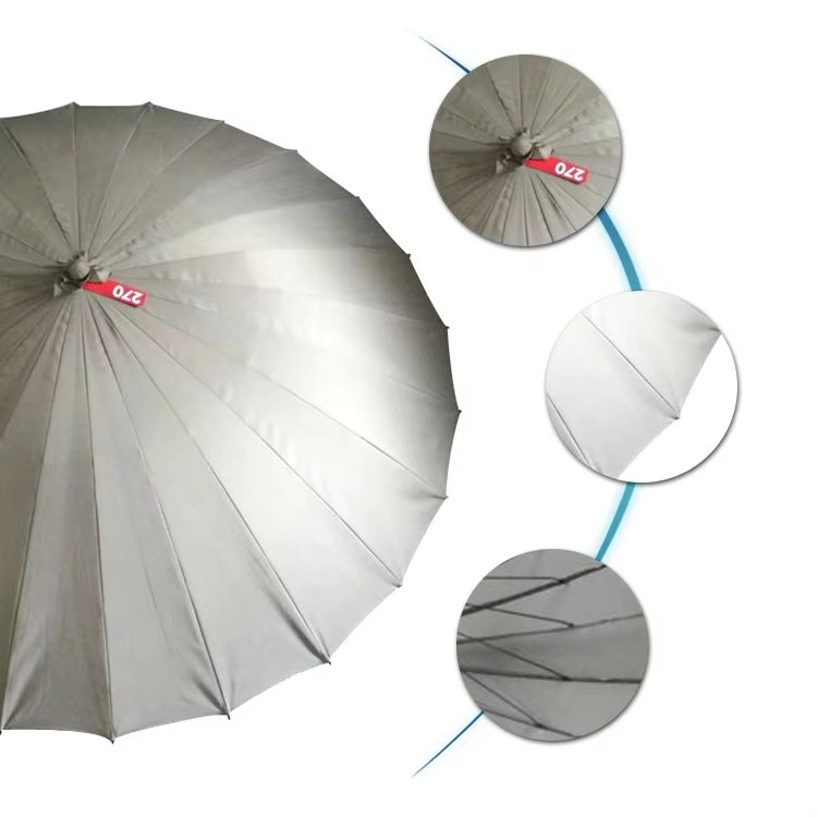 24-ribbad stål strandparaply